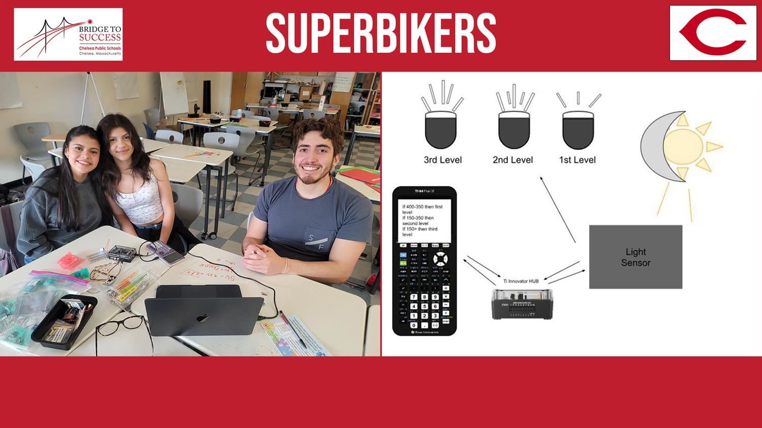 CHS Superbikers team of Kimberly Ramirez Garcia and Cesia Flores Rodriguez and teacher Mr. Daniel Rodriguez 